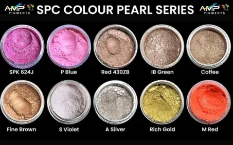 Colour Pearl Pigment