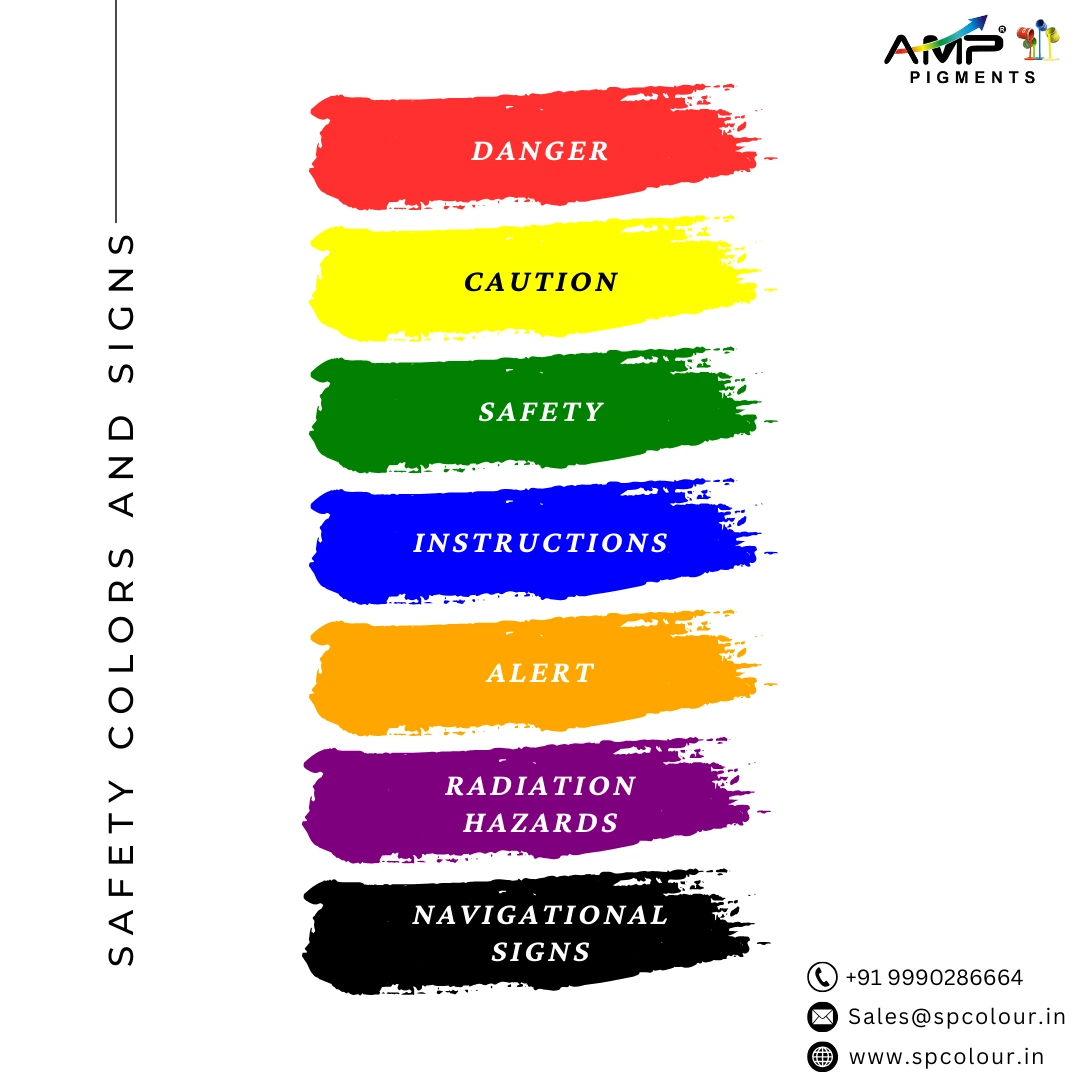 Safety Signs