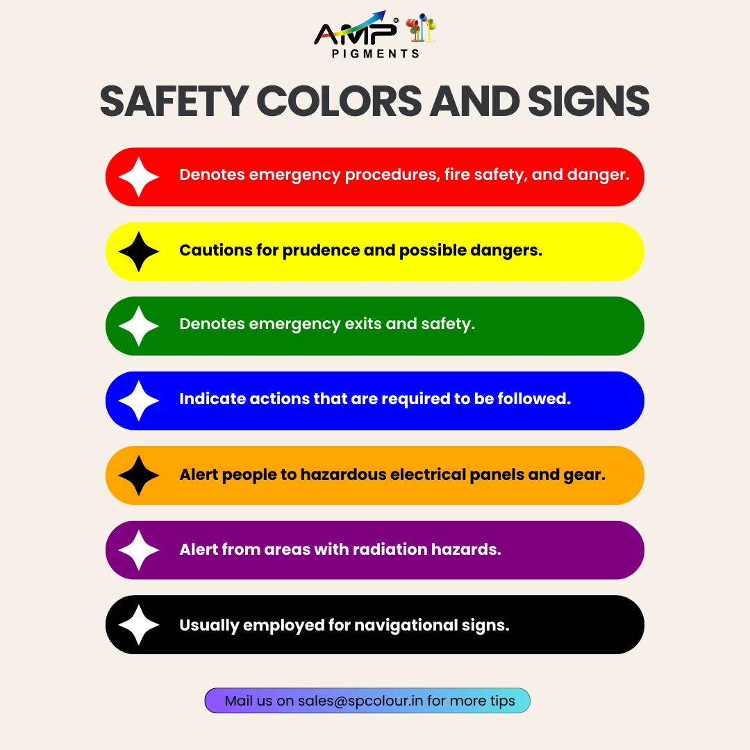 Safety Signs